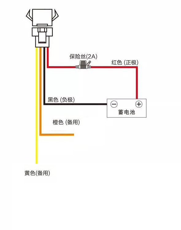 北斗定位終端