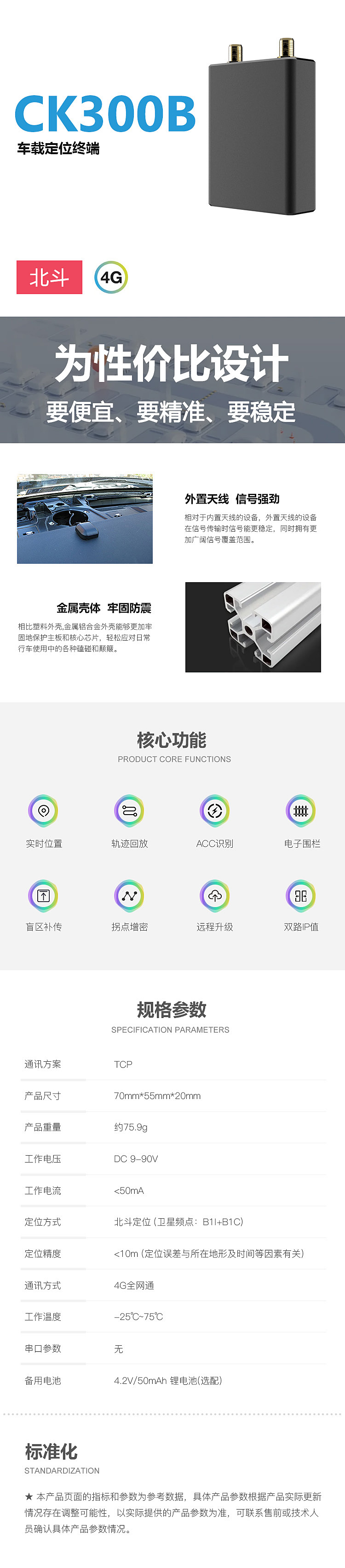 未上傳產(chǎn)品圖片